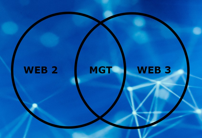 MyAltGaming's tweet photo. Best of both - MGT - Play And Earn

#Crypto #CryptoGaming #CryptoNews #PlayToEarn  #cryptocurrencies #Cryptos  #bnb #btc #altcoins #PlayAndEarn #mygamingtoken https://t.co/JapsEqx3x3