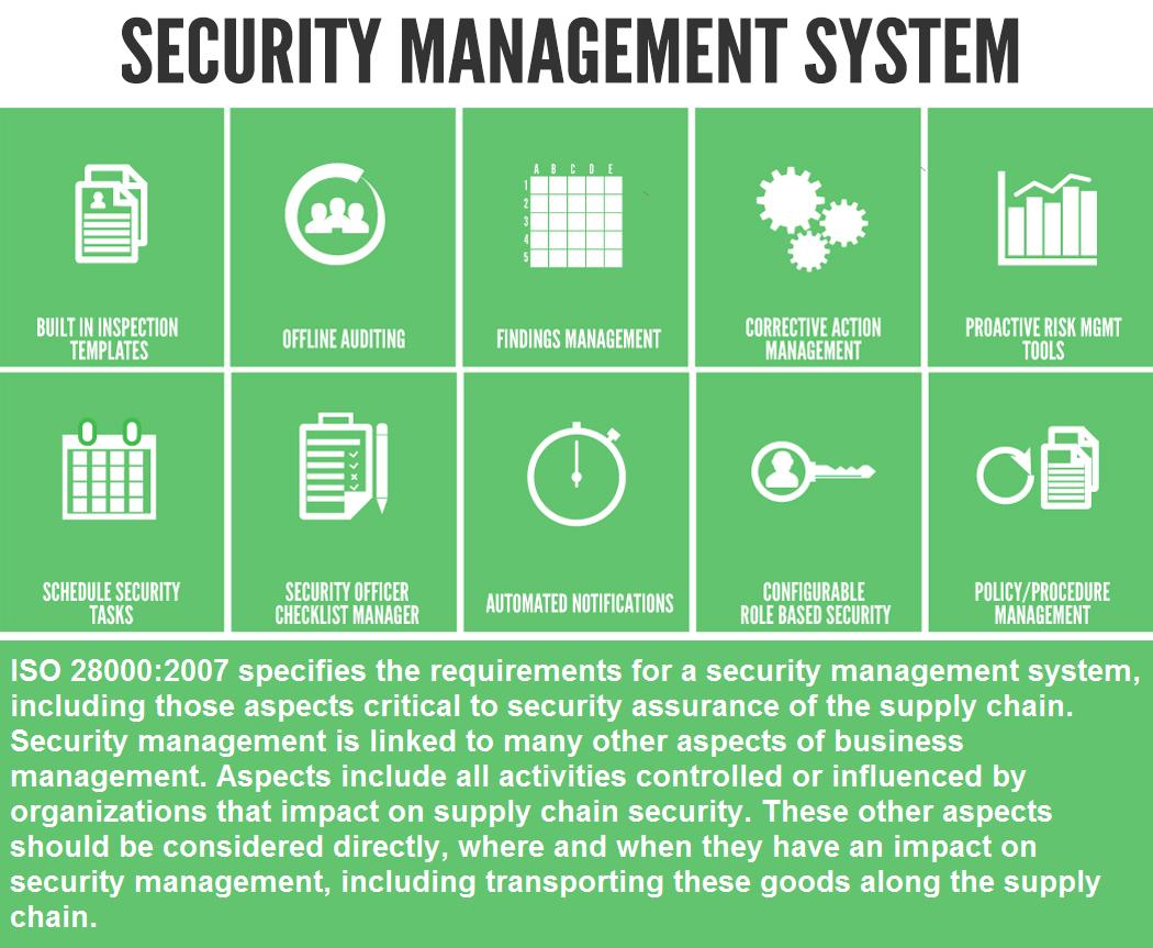IQMSGlobal's tweet photo. The standard’s purpose is to provide a best practice framework to reduce risks for people and cargo within the supply chain.
https://t.co/stIgdkCThv
#ISO28000:2007
#SecurityManagementSystems
#SupplyChain https://t.co/YygCqEPo9c