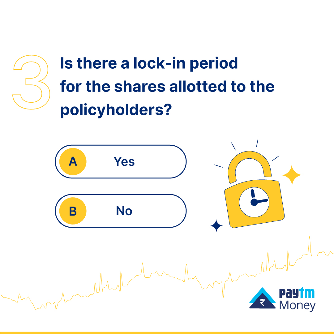 Paytm (@paytm) on Twitter photo Can you get Q3 right? Use #PaytmMoney 
Answer โ Retweet โ Win FREE Pro Plan Subscription by Paytm Wealth Academy Can you get Q3 right? Use #PaytmMoney 
Answer โ Retweet โ Win FREE Pro Plan Subscription by Paytm Wealth Academy