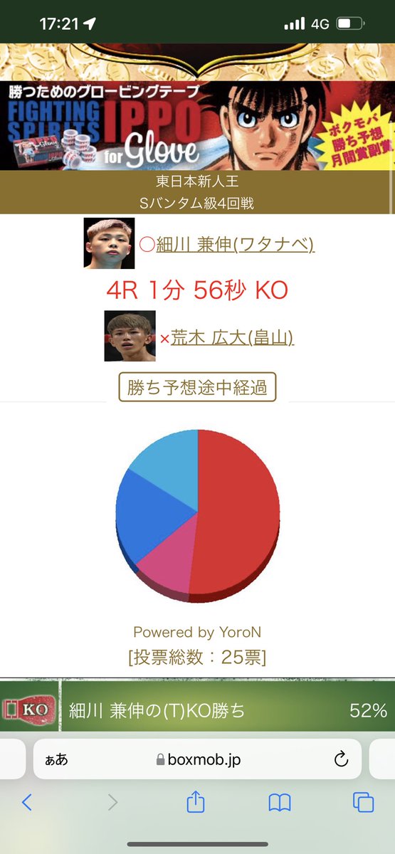 Ayumu_LUSH_39's tweet photo. けんしんかったー！！
おめでとう！！
飛龍プロボクサー3人組で
全日本優勝するぞ！
＠TWwdh https://t.co/kinIFgDbvn