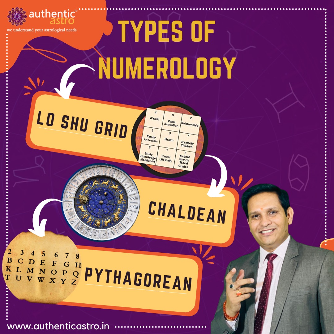 authenticastro's tweet photo. Authentic Astro helps you learn all this three branches of Numerology in a single course.

#authenticastro #numerologist #numerology #numbers #numerologycourse #learning #onlinecourses #onlinenumerology #knowledge #courses #course #learner #share #comment https://t.co/7nZkhMwWE7
