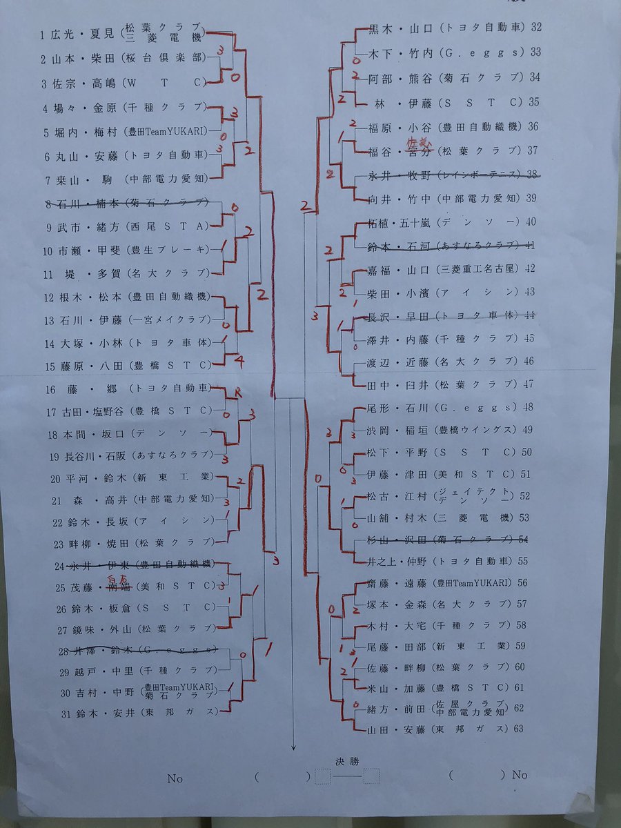 Ryekqt4f1s2cwm Ryekqt4f1s2cwm