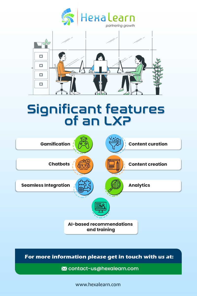 HexaLearn's tweet photo. An LXP (Learning Experience Platform) provides a way for learners to direct and control their own learning experiences. Here are a few features of #LXP.
https://t.co/CVal2f4xBn
contact-us@hexalearn.com
#HexaLearn #eLearning #LearnerExperiences #OnlineLearning #CloudLMS #LXP https://t.co/DOQIDPoGj0