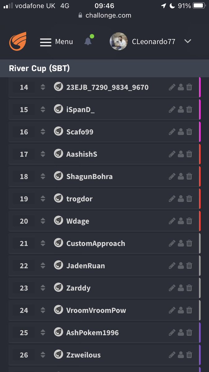cleonardo_77's tweet photo. This is just a sneak peek of the participants to our special River Cup, the tournament hosted by @SBTSilph  community. You don’t wanna miss out on this opportunity! (Also, there is a money prize for the winner) https://t.co/apXTcjkIab