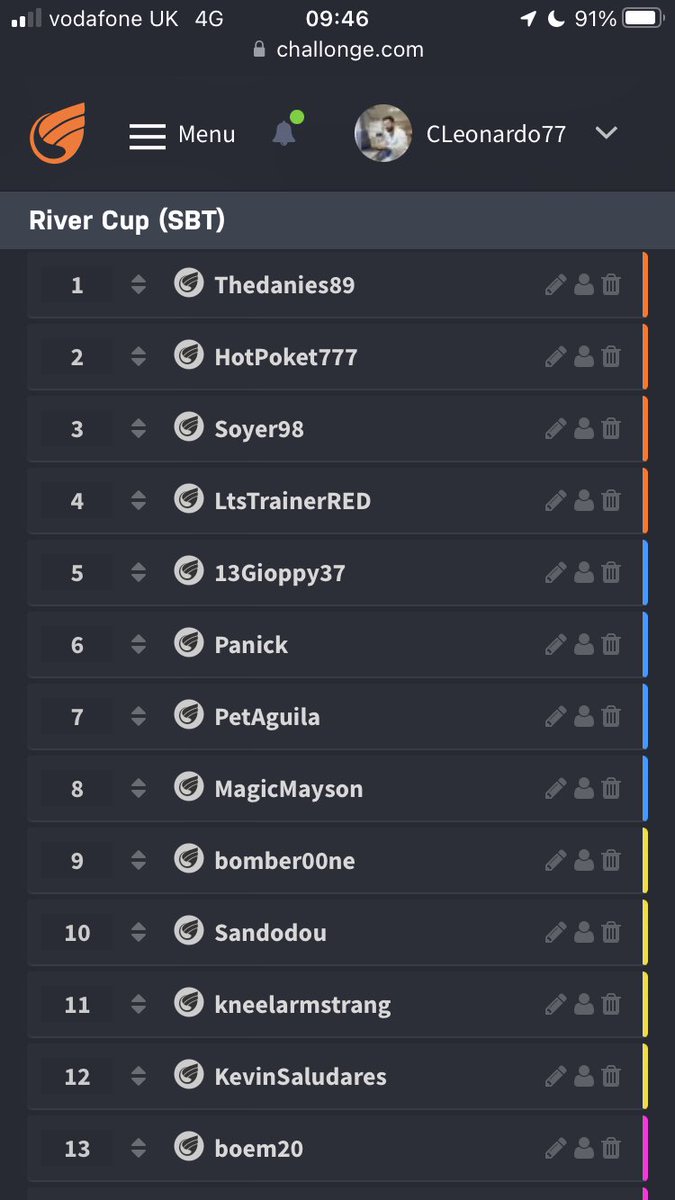cleonardo_77's tweet photo. This is just a sneak peek of the participants to our special River Cup, the tournament hosted by @SBTSilph  community. You don’t wanna miss out on this opportunity! (Also, there is a money prize for the winner) https://t.co/apXTcjkIab