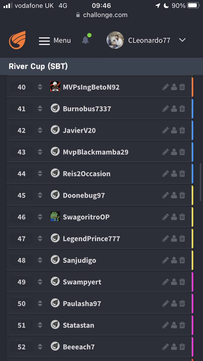 cleonardo_77's tweet photo. This is just a sneak peek of the participants to our special River Cup, the tournament hosted by @SBTSilph  community. You don’t wanna miss out on this opportunity! (Also, there is a money prize for the winner) https://t.co/apXTcjkIab