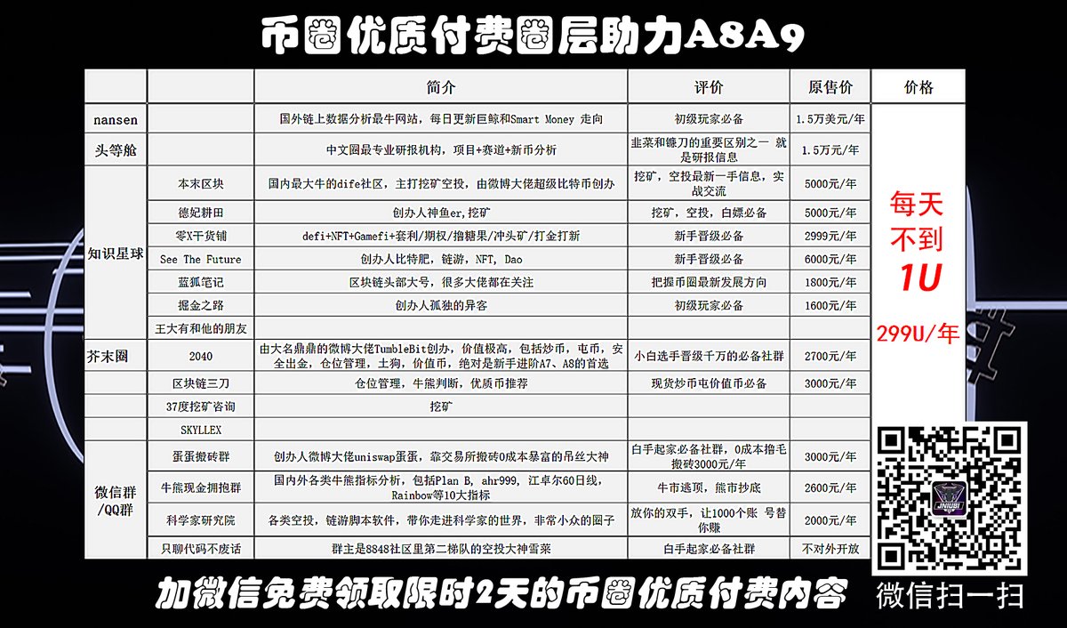 yangheyu2's tweet photo. 👍Crypto币圈优质社群
👍大佬集群，价值约20万元的优质付费信息
👍致力于打造成一个高品质的优质信息分发平台，让您处在炒币玩币一线。

每天只需不到1U，能让自己少走不少弯路！
现在＋VX，还可免费获取2天超过30条币圈顶级付费内容。 #比特币  #实用工具 https://t.co/3PosRpvEXD