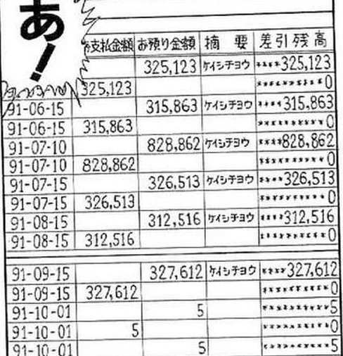 野原ひろし以上に両さんだよなー。
月給が手取りで30万円台前半。ボーナスが手取りで80万円台前半。総支給700万いくぞ。 