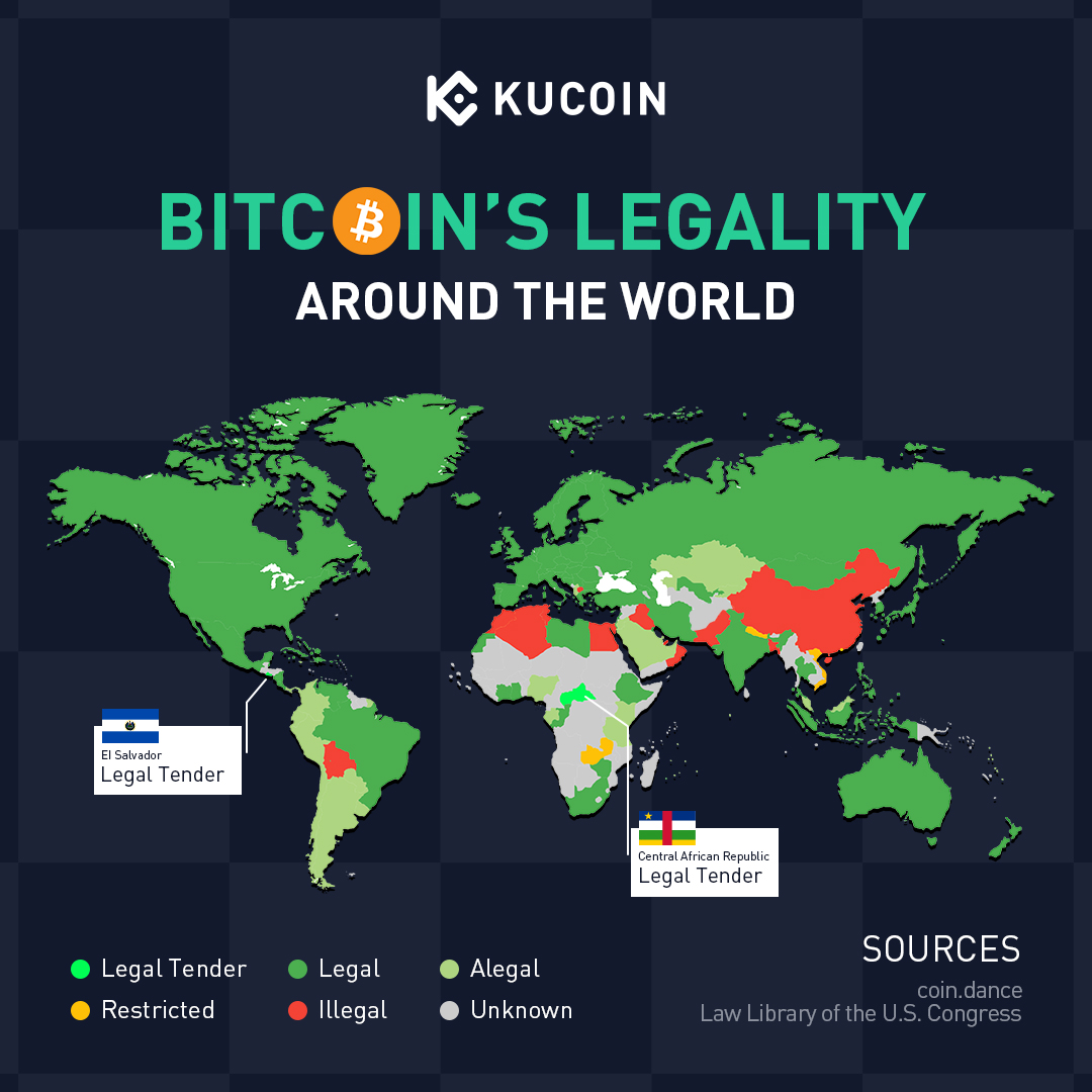 Which country/region will be the next to use #Bitcoin as Legal Tender? 🤔