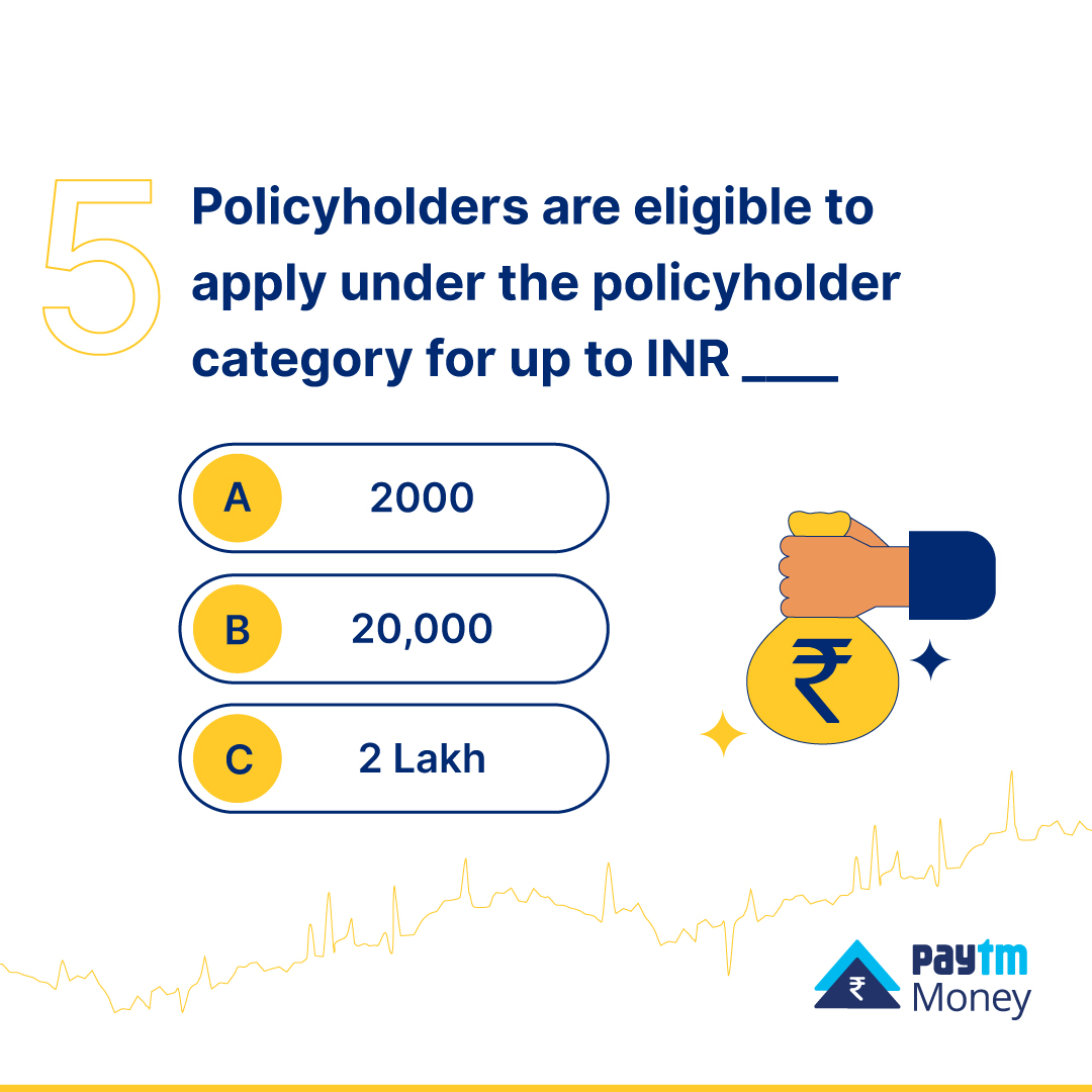Paytm (@paytm) on Twitter photo Time for the last question in the IPO Quiz in association with #PaytmMoney
Answer โ RT โ Win FREE Pro Plan Subscription by Paytm Wealth Academy live till tomorrow. ๐ฅณ Time for the last question in the IPO Quiz in association with #PaytmMoney
Answer โ RT โ Win FREE Pro Plan Subscription by Paytm Wealth Academy live till tomorrow. ๐ฅณ