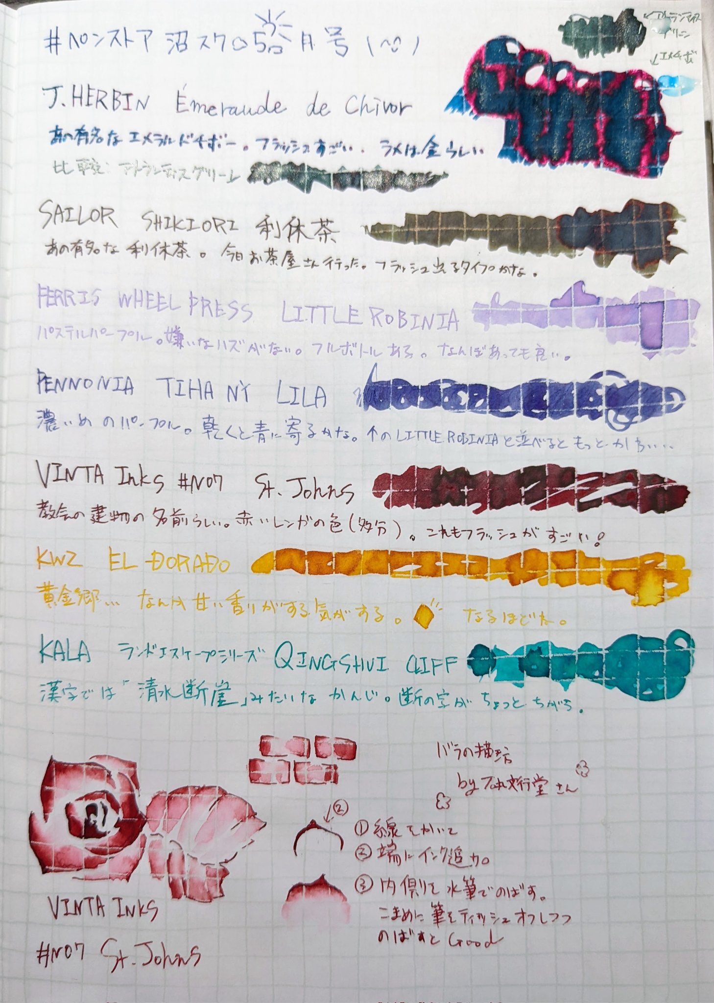 沼沼子ページ 楽天市場】犬小屋 大型犬 犬用ケージ ステンレス ケージ 屋根