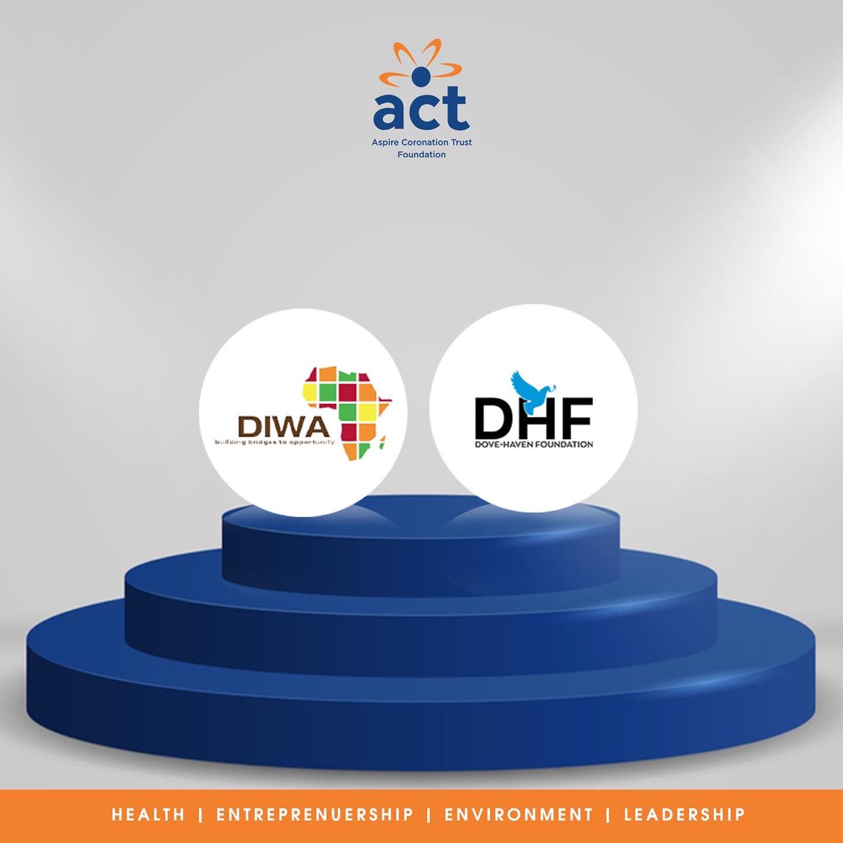 ACTFoundation_'s tweet photo. ACT Foundation is pleased to announce our 2022 grantees in health;
We look forward to doing more together in Health.
#ACTFoundation #letsdomore #2022grantees #ACTGrantcycle #health #2022grantcycle https://t.co/EZcBX93gV8