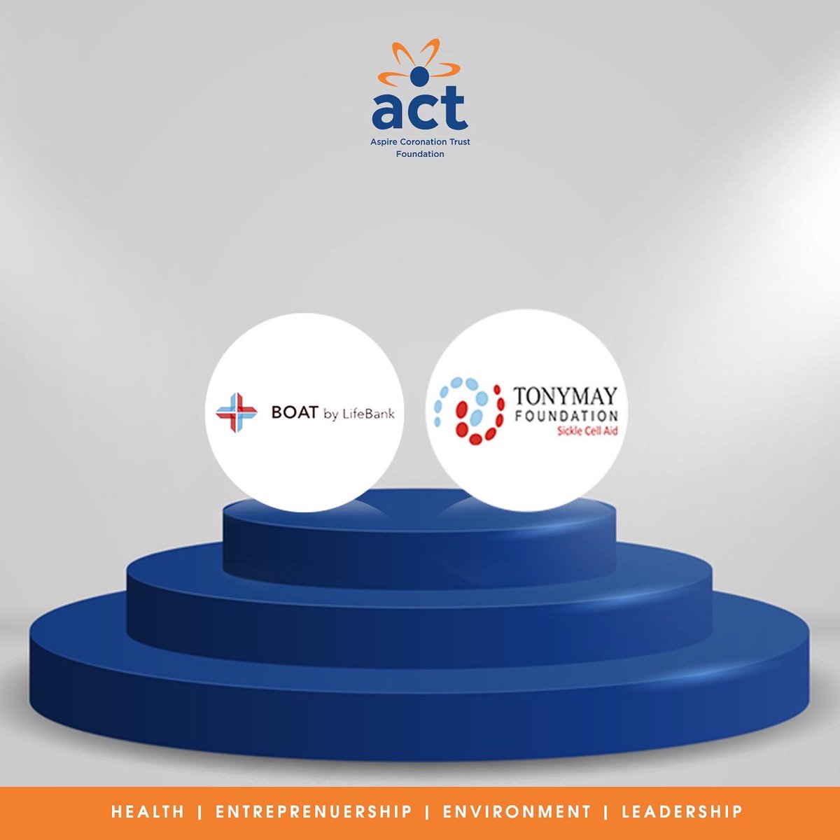 ACTFoundation_'s tweet photo. ACT Foundation is pleased to announce our 2022 grantees in health;
We look forward to doing more together in Health.
#ACTFoundation #letsdomore #2022grantees #ACTGrantcycle #health #2022grantcycle https://t.co/FQXKZGnFGl