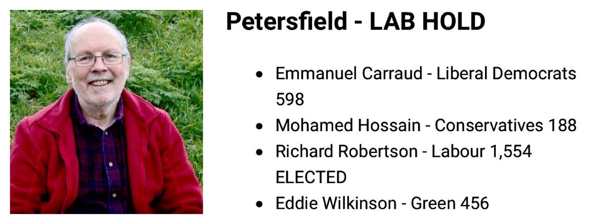 Petersfield Ward (Cambridge) Labour Party tweet media