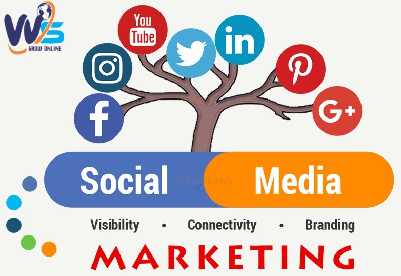 webstricker's tweet photo. #socialmedia #marketing #facebookads #branding #digitalmarketing #webstricker #itcompanydelhi https://t.co/zFSZbgaq52