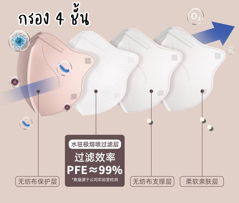 Papillon Shop 🦋 เดมไม่เด้ง ตอบช้ามาก รบกวนเมนชั่น tweet media