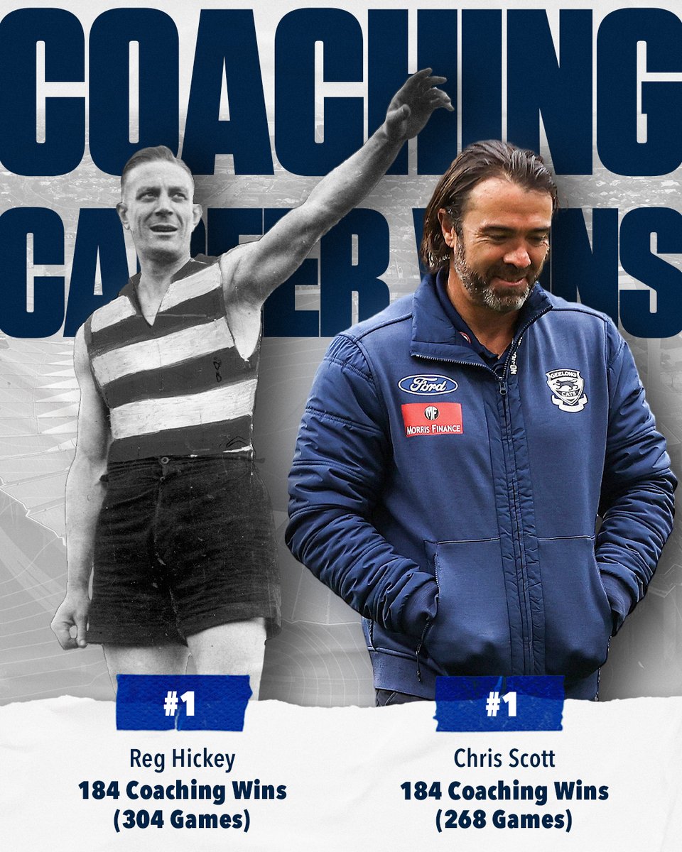 Scott ties Hickey for the most wins by a coach in Geelong Cats history 🤯

#AFLGiantsCats #GeelongStrong