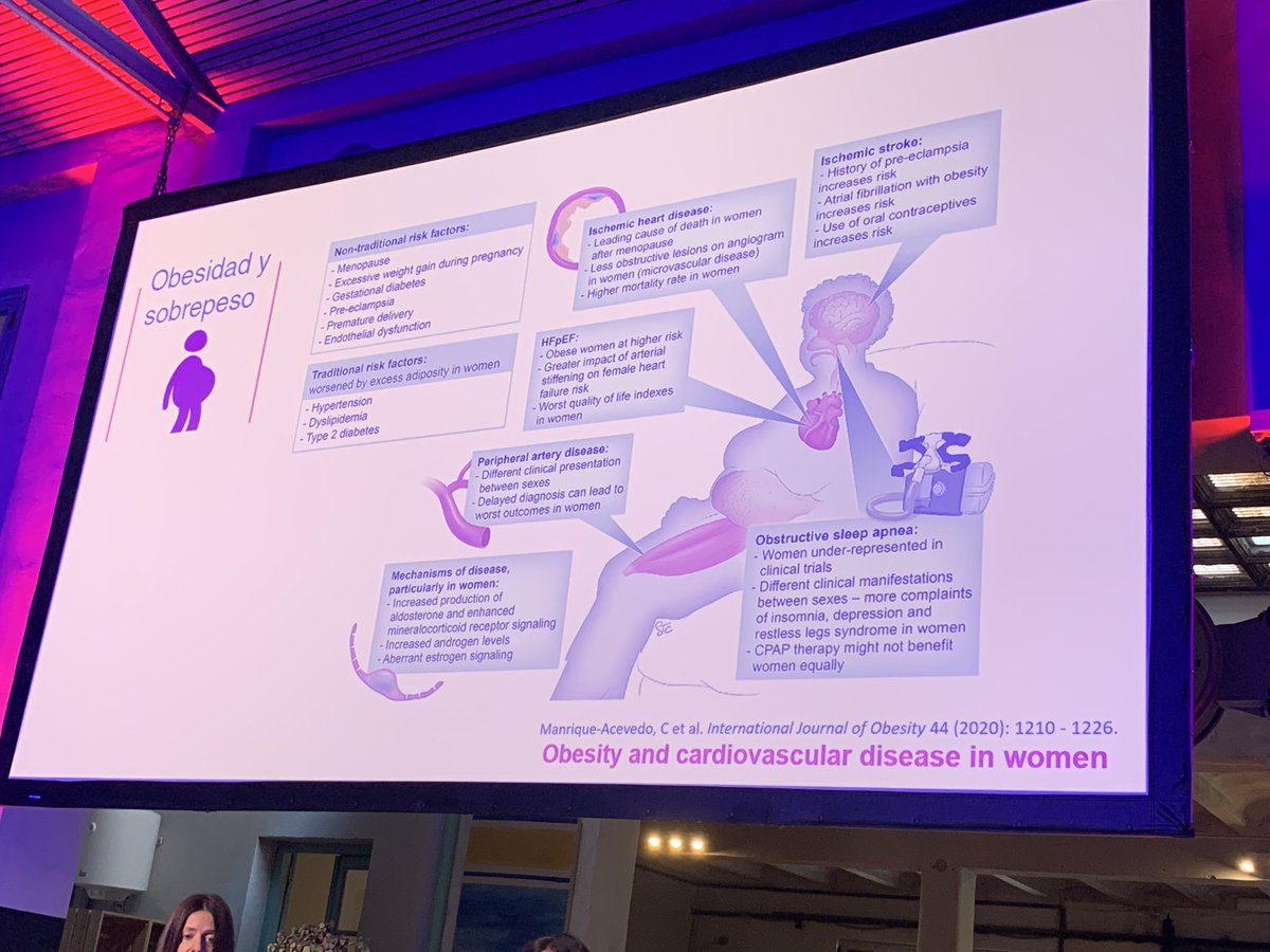 R_Campuzano_R's tweet photo. #7EDOSEC
🆕 enfoque cardio-ginecología 🤰y sd ovario poliquístico.
Recoge y controla estos FRCV en 🚺 por @almucastro01 Dra H. Contreras https://t.co/lwBRS0CmH4