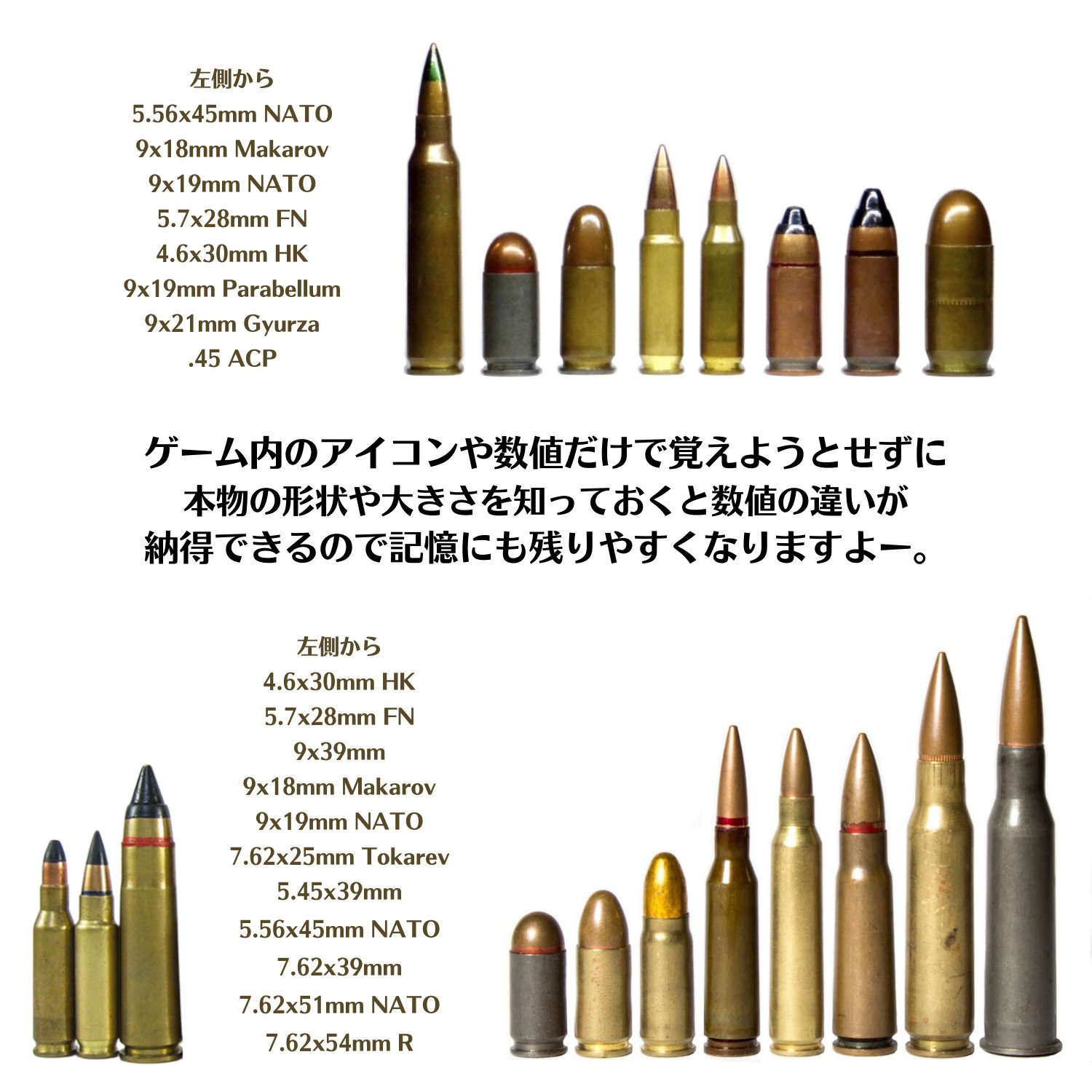 えみりお タルコフに来たばかりで 弾 の種類多すぎいい ってなってるエスケーパーのみなさーん 数値やアイコンだけで覚えようとせず 本物の形状や大きさなどの見た目やどういった目的で作られた弾なのかをざっくりと知っているだけで すごく覚えやすく えみりお タルコフに来たばかりで 弾 の種類多すぎいい ってなってるエスケーパーのみなさーん 数値やアイコンだけで覚えようとせず 本物の形状や大きさなどの見た目やどういった目的で作られた弾なのかをざっくりと知っているだけで すごく覚えやすく