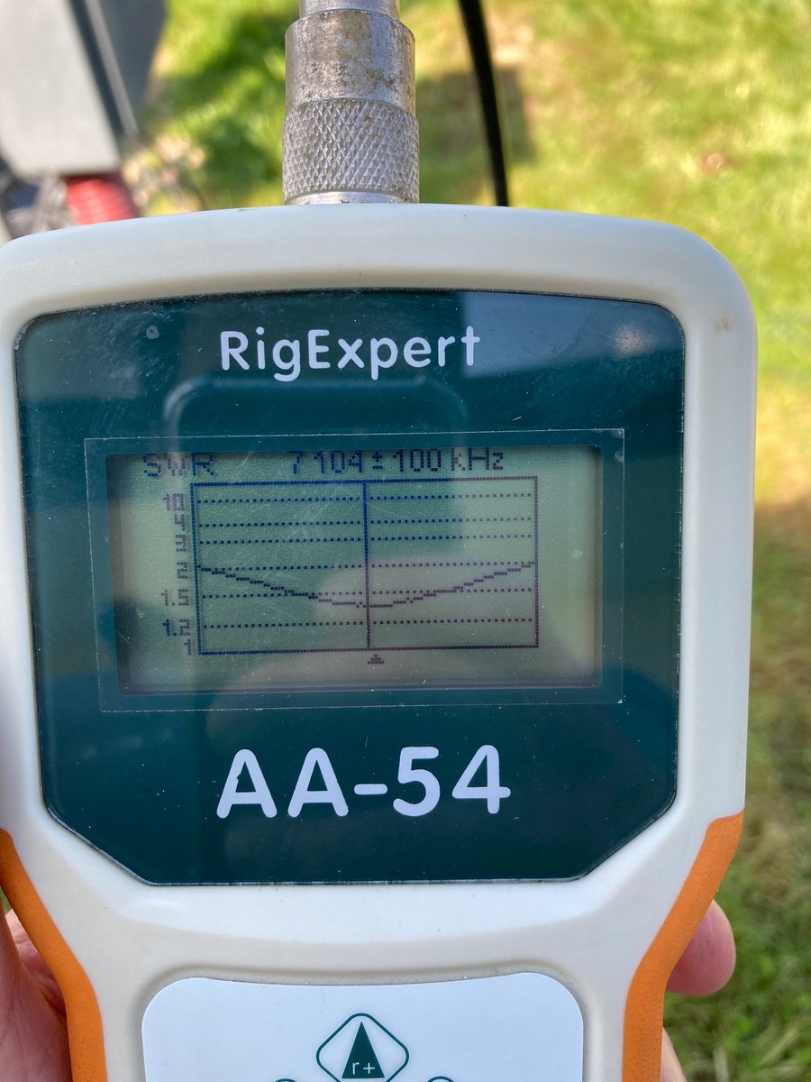 f8asb's tweet photo. Un petit Tweet rapide, dipôle rotatif : Montage sur le pylône et mesures.
Elle se tient bien à l'horizontale 👍
On est pas mal là😉
#F8CED #dipole #antenna #rotarydipol #hamradio #radioamateur #amatradio https://t.co/rV5PqnwTHV