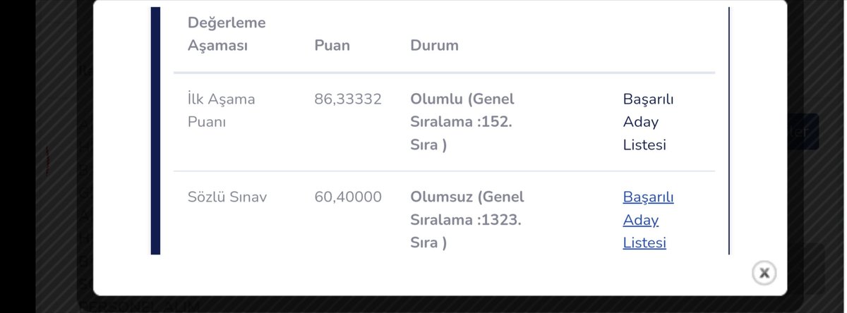 shuidemir's tweet photo. Bir utanç tablosu da ben ekliyorum buraya
@tcailesosyal
@deryayanikashb
#liyakatsizmulakat https://t.co/as1Vw9K2QP
