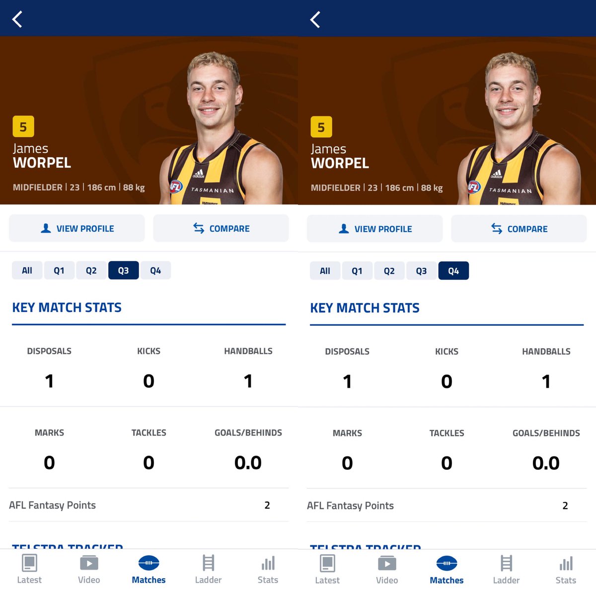 James Worpel had a total of 2 disposals in the second half.
Game is on the line and he was nowhere to be found.
Not acceptable @HawthornFC 
#AFLDonsHawks #AlwaysHawthorn