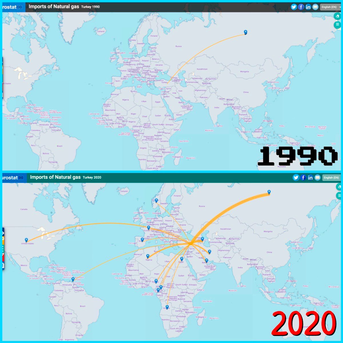 hcanercan's tweet photo. 🇹🇷Türkiye is a master of energy diversification strategy. Being a major energy consumer thanks to her growing economy and increasing living standards, route, source and fuel type diversification lies in the essence of Türkiye's successful energy strategy. #ongt #TurKEYforEnergy https://t.co/fSIMutlWgS