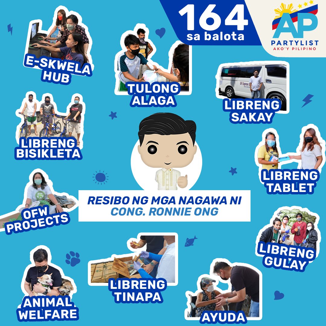appartylist's tweet photo. MAHALAGANG PAALALA: Huwag malilito! May resibo tayo ng kasipagan ni Rep. Ronnie Ong na siya mismong lumabas at hindi tumigil magtrabaho sa kasagsagan ng pandemya. Sa pagpili ng partylist, siguraduhing totoong nagtatrabaho at may sinseridad na tumulong sa mga tao. #164APPartylist https://t.co/jLESYRIOyZ