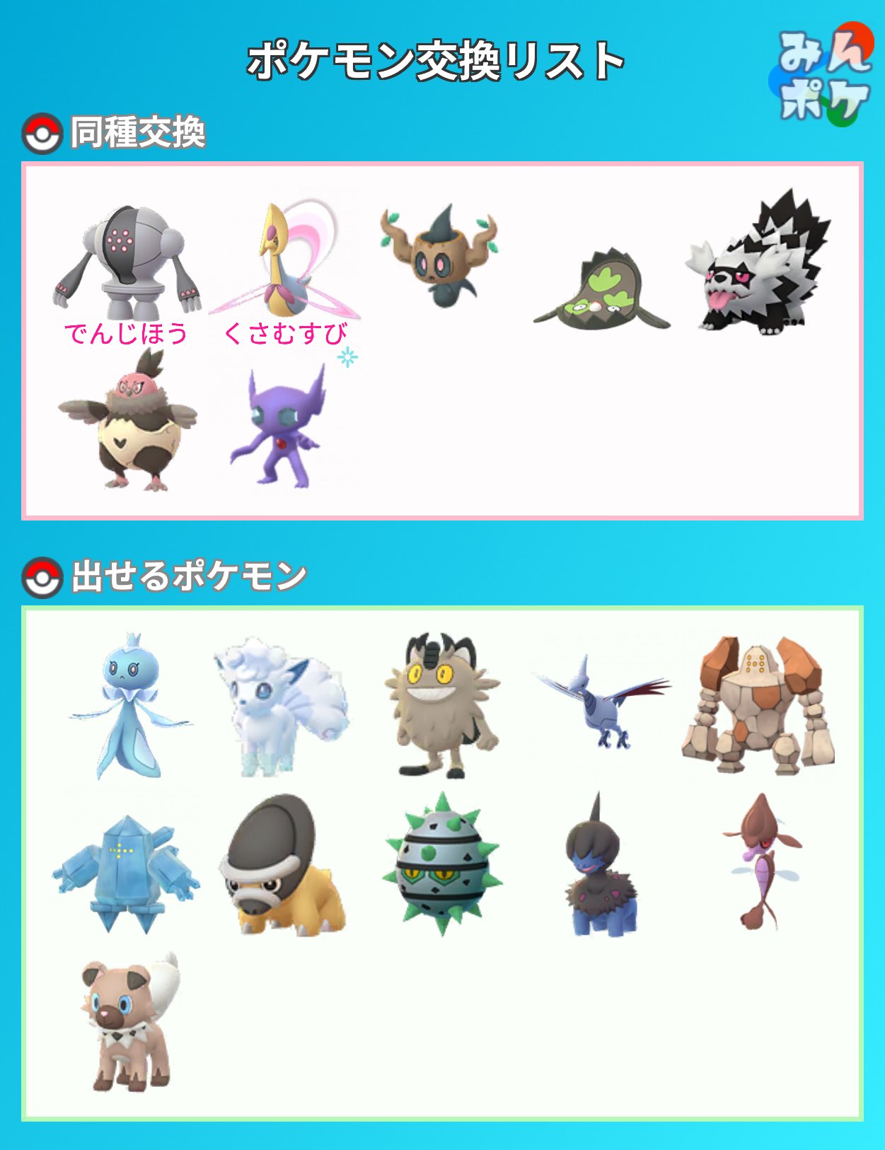ポケモンgoフレンド募集アカウント Yt Twitter