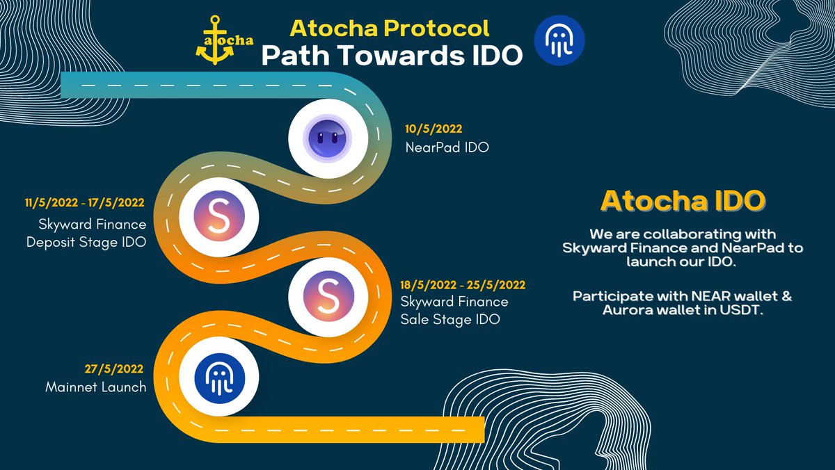 📢🚨🚨#joinatocha IDO Roadmap

<a href="/AtochaProtocol/">Atocha Protocol | Building Puzzle on NEAR</a> a #puzzlegame appchain is coming to live 🥳🥳

📅DATES
🔥@NearPad - 10 May 22 (0000 UTC)
🔥<a href="/skywardfinance/">Skyward Finance</a> - 18 May 22 (0000 UTC)
🔥#airdrop Distribution - 25-30 May 22
🔥#mainnet launch - 27 May 22

Important Threads To Read ⤵️⤵️