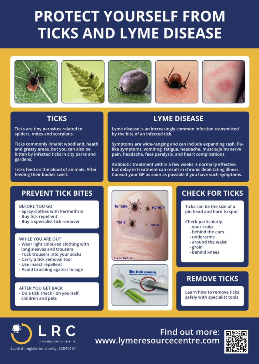 LymeResourceCtr's tweet photo. Heading outdoors this weekend?

Familiarise yourself with these simple steps to protect against the risk of tick bites. 

More info is available here:

https://t.co/u4KWlksIJb

Report any tick sightings to @VirusesTickCVR 

#LymeDiseaseAwarenessMonth #BeTickAware #LymeDisease https://t.co/BWGULSmT19
