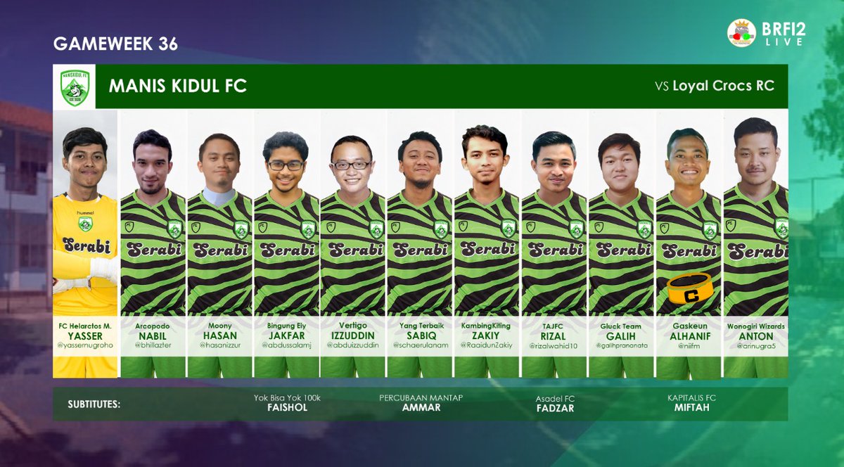 FManiskidul's tweet photo. ⚪ TEAM NEWS 🟢

Our line-up for today’s meeting with @CrocsRc ! 

@LigaBRFI https://t.co/6VC2y3lu87