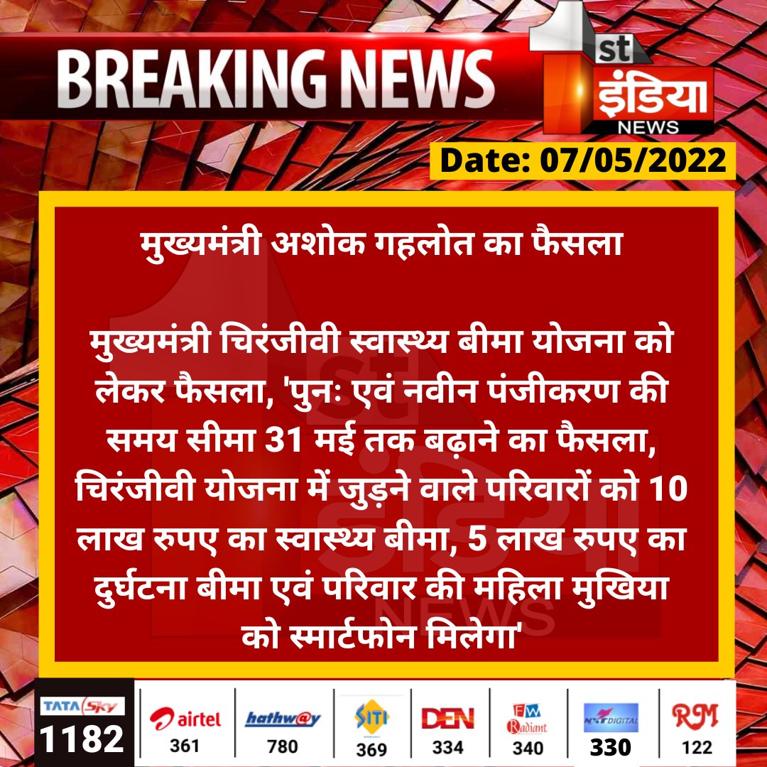 मुख्यमंत्री अशोक गहलोत का फैसला

मुख्यमंत्री चिरंजीवी स्वास्थ्य बीमा योजना को लेकर फैसला, 'पुनः एवं नवीन पंजीकरण की समय सीमा 31 मई तक बढ़ाने का फैसला, चिरंजीवी योजना में जुड़ने वाले...
#Jaipur <a href="/ashokgehlot51/">Ashok Gehlot</a> <a href="/naresh_jsharma/">Naresh Sharma</a>