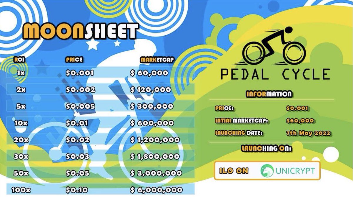 Pedal Cycle tweet media
