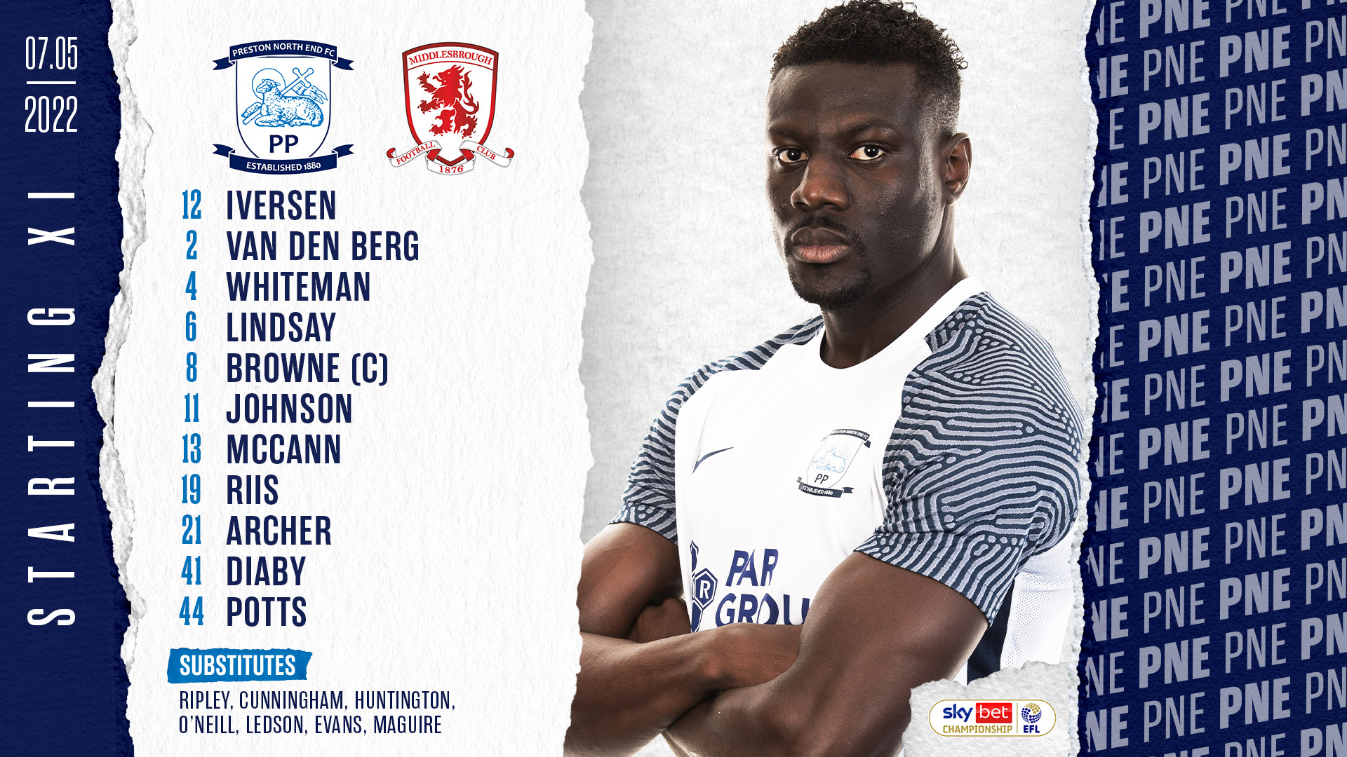 2021/22 Championship Line-Up - News - Preston North End