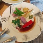 ツイートに含まれる画像