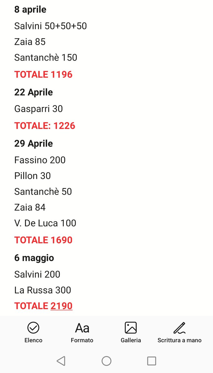 Rain_1982's tweet photo. 2190 punti al #fantacitorio @Fanta_citorio @welikeduel grandi soddisfazioni dai #SeSaremoEletti https://t.co/Rz8pA7IluA