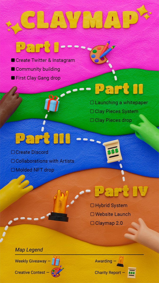 Clay Gang tweet media