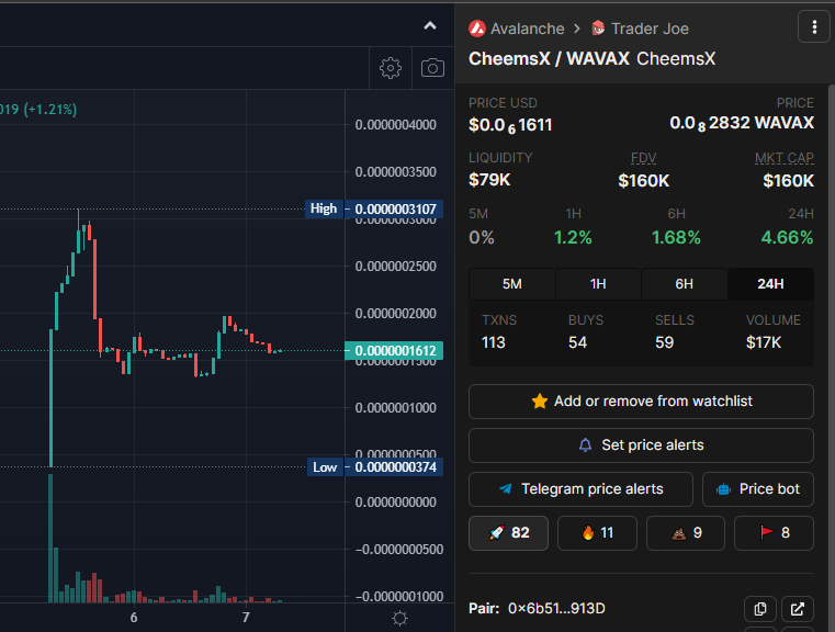 0xMadCrypto's tweet photo. Day 3 on @CheemsXdev, the next MemeCoin Gem on #Avalanche !
We are still here, the Mod team is determinate to get some fun in the TG and discord !
The core team, with @DexerXP build the project, run by the community, for the community !

Join us ! 

#CheemsX #Memecoin #AVAX #NFT https://t.co/NeF7VU7y5d