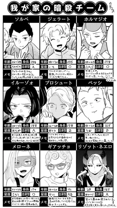 #我が家の暗殺チーム
テンプレお借りしました!
更新しました〜💕 