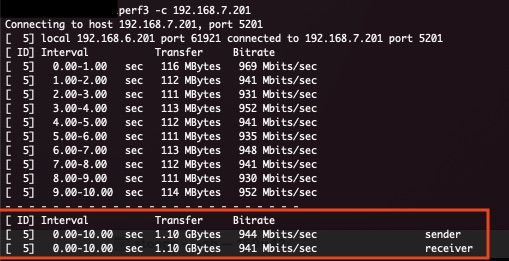 stoege's tweet photo. tested the new #APU6 with #OpenBSD 7.1 (Current) running as plain L3 Router on Copper. #fully #happy SFP Test will follow next week ... https://t.co/c1fa6krXMx