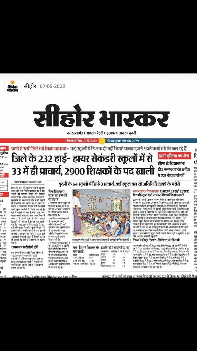 sawale_jyoti's tweet photo. @ChouhanShivraj @BJP4MP @vdsharmabjp @PMuralidharRao @HitanandSharma @CM जी 10साल बाद शिक्षकभर्ती वर्ग-2 में 50 60 पद कहाँ तक ठीक है। #द्वितीय_कॉउंसलिंग में #18_50_60_100पद, चार उपेक्षित विषयों विज्ञान,हिंदी,सा०विज्ञान व उर्दू में  पदवृद्धि कर हजारों अभ्यर्थियों को न्याय प्रदान कीजिए @PMOIndia @schooledump @WelfareTribal
https://t.co/9nXhXQJH7e
