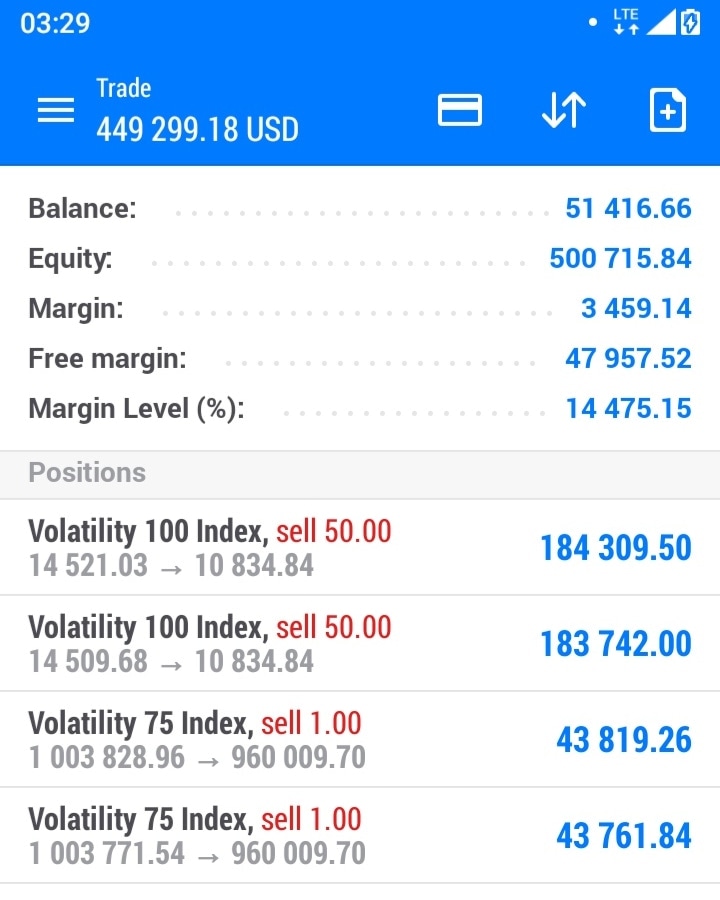 vicfly0's tweet image. Show up every day a break through is coming. Be committed