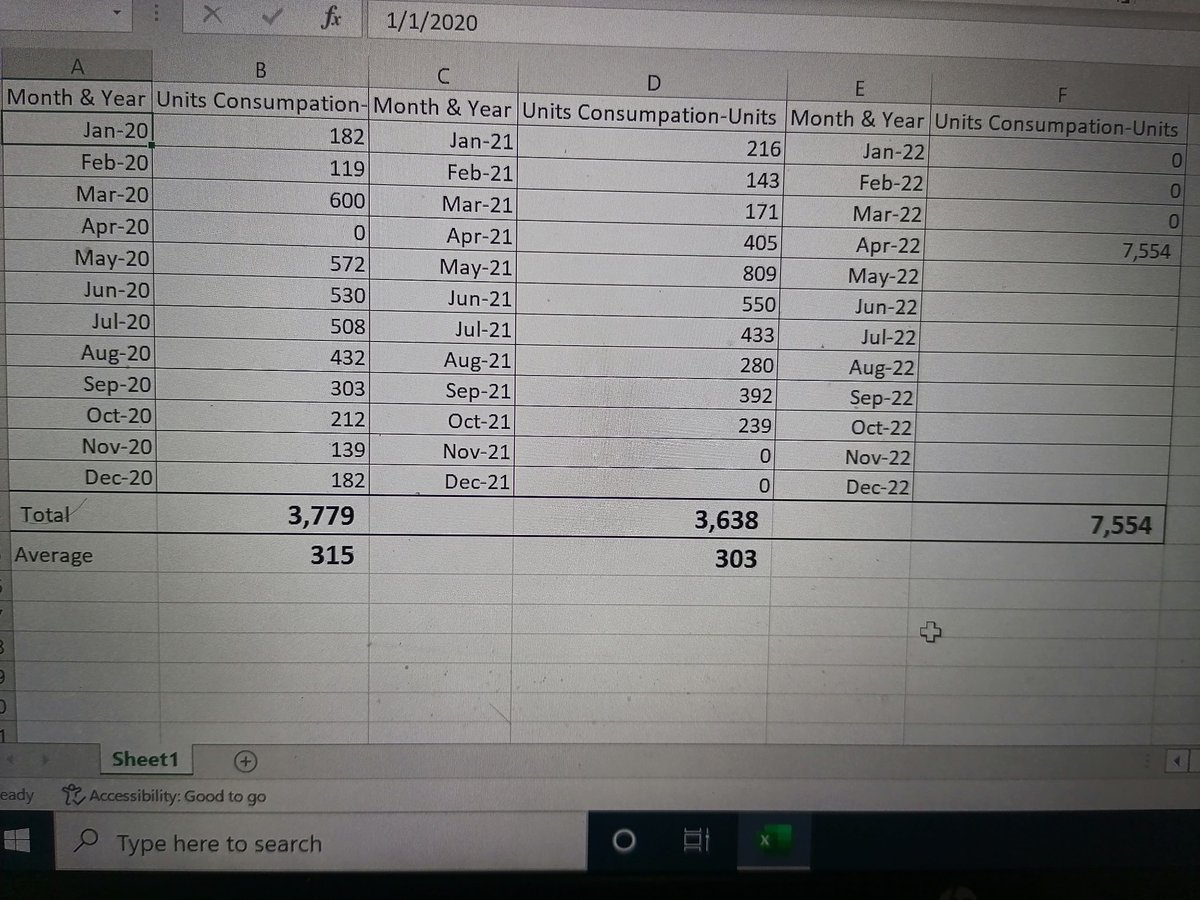 kserwer's tweet photo. @KElectricPk @KElectricPk I have compiled my historical consumptions... This is seriously mental torture from KE side to thier consumers.. Is there any justification? https://t.co/CzbHq51PId
