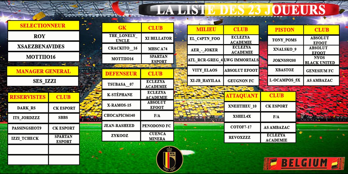 Bonjour à tous, voici la 1ère sélection de la E-Belgium faite par nos 2 sélectionneurs @VsaezbenavidesV, @ et <a href="/RafaleEsport1/">ENIGMA ESPORT</a> . Le travaille commence et nous nous souhaitons le meilleur pour qu’enfin la 🇧🇪 soit prise au sérieuse. Come one 🇧🇪, L’Union fait la force 🇧🇪🇧🇪🇧🇪