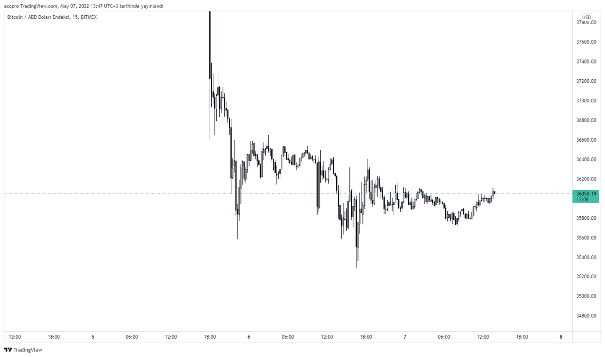 analystacc tweet picture