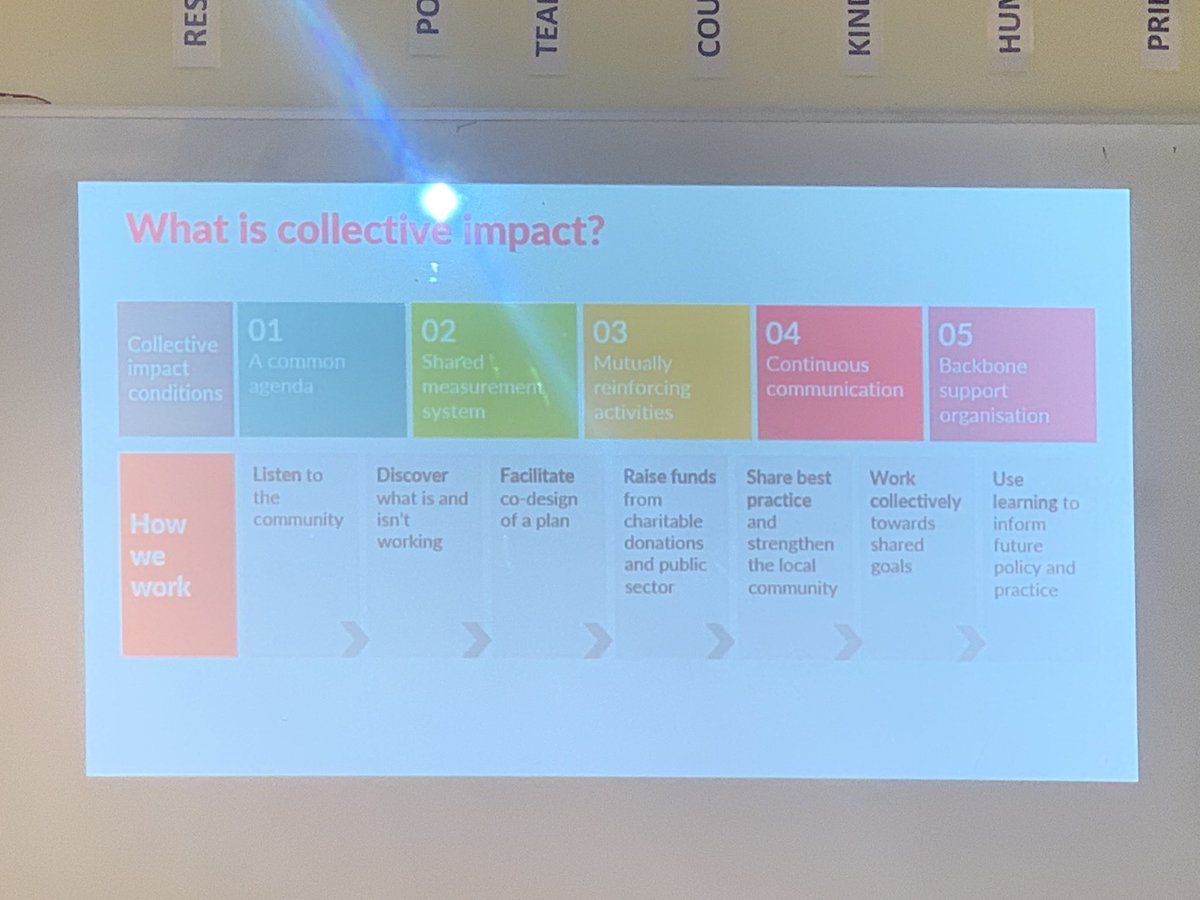 Mark Pritchard tweet media