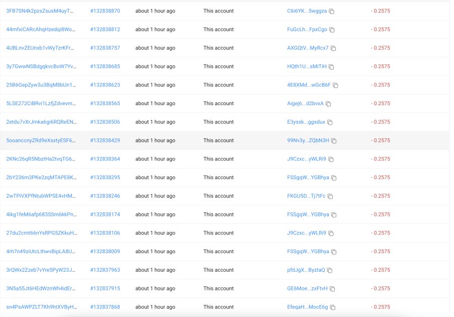 Savage Sumos tweet media