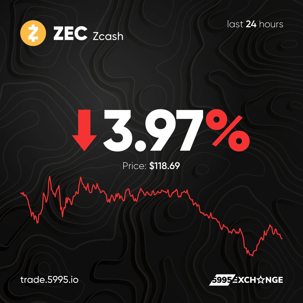5995Exchange's tweet photo. Earn now: https://t.co/PAx5eLOjpA⠀
Details: https://t.co/JYWFfAwWTX 
⠀
#crypto #cryptocurrency #kenya #asia #southafrica #nigeria #europe #5995exchange #blockchain #business #money #exchange #investing #ERC20 #cryptoholder #cryptoeducation #defi #nft #wavescoin #wavestoken https://t.co/6Ml51IGqCl