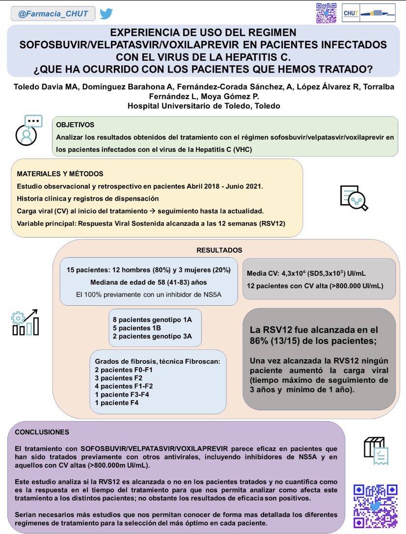 Farmacia_CHUT's tweet photo. Nuestros resis presentan sus comunicaciones en ls XVI jornadas de la @SCMFH Enhorabuena por el esfuerzo !! #FarmaciaHospitalaria #SCMFH22 @mtoledodavia @Lopz_Raul @Laura_FH1 @Clariita4 https://t.co/1Uo6a8Kbl6